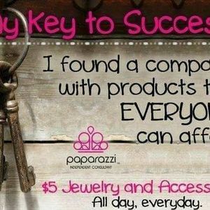 Meet your Posher, Sonja